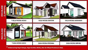 Skim rumah mesra rakyat atau rmr merupakan bantuan untuk membuat rumah (subsidi kerajaan) terutamanya untuk golongan berpendapatan rendah seperti nelayan, petani dan keluarga miskin yang tidak mempunyai. Contoh Rumah Mesra Rakyat Di Sabah Kuvelu Tetseo