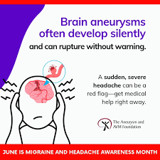 Image result for Acute Localized Headache