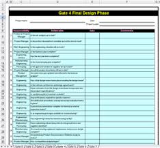Project Gate Checklist For Microsoft Excel Apprentissage