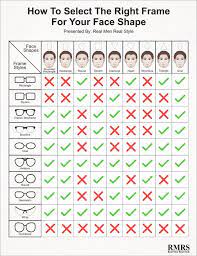 Check spelling or type a new query. Type Of Glasses For Oval Face Pasteurinstituteindia Com