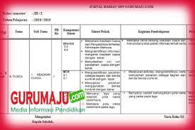 Soal uas bahasa indonesia kelas 1 semester 2 soal ips ktsp kelas 1 sd semester 2 kurikulum 2006. Jurnal Kelas 3 Kurikulum 2013 Revisi 2018 Semester 2 Guru Maju
