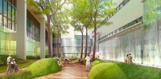 Pin By Asli Baran On Green Outdoor Healthcare Healing Garden Design Healing Garden Landscape Design