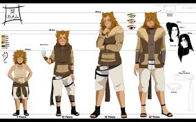 Shou Kazame Age Chart By Sleepyimagination Naruto Oc Naruto Characters Naruto