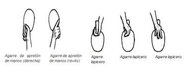 Coordinación, velocidad e integración material:dados ciclo: Juegos Pre Deportivos Adaptados Para Motivar La Practica Del Tenis De Mesa En Ninos De Primer Grado