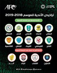 آخر أخبار، إشاعات، جدول، مباريات، نتائج مباشرة، نتائج، وأخبار انتقالات دوري أبطال أوروبا ، برعاية جول.كوم Ø§Ù„ÙƒØ±Ø© Ø§Ù„Ø³Ø¹ÙˆØ¯ÙŠØ© ×'×˜×•×•×™×˜×¨ Ø¯ÙˆØ±ÙŠ Ø£Ø¨Ø·Ø§Ù„ Ø¢Ø³ÙŠØ§ 2019 Ø§Ù„Ù‡Ù„Ø§Ù„ Ù…Ù‚Ø¹Ø¯ Ù…Ø¨Ø§Ø´Ø± Ø§Ù„Ø§Ù‡Ù„ÙŠ Ù…Ù‚Ø¹Ø¯ Ù…Ø¨Ø§Ø´Ø± Ø§Ù„Ø§ØªØ­Ø§Ø¯ Ù…Ù‚Ø¹Ø¯ Ù…Ø¨Ø§Ø´Ø± Ø§Ù„Ù†ØµØ± Ù…Ù„Ø­Ù‚