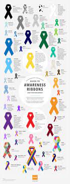 Save up to 60% on vero moda fashion. Awareness Ribbons And Their Meanings Visual Ly