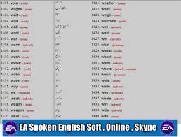 3000 English Words With Meaning Pdf Archives Ea English English Words Urdu Words With Meaning Vocabulary Words