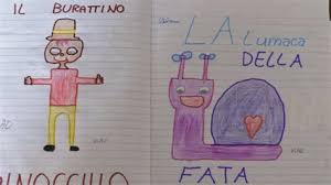 Schede didattiche da stampare con tre tipi diversi di. Istituto Comprensivo Collodi Marini Schede Da Stampare Zaplycode Coding E Pixelart Codifica Istruzione In Corsivo Trovi Indicata La Consegna Di Ciascuna Scheda Aleksandra Monson