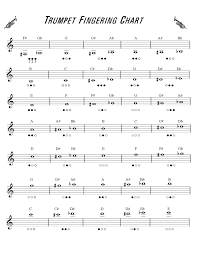 trumpet fingering chart example free download