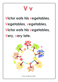 Bj And The Bear Theme Song Lyrics Abc Songs Archives Kidspressmagazine Com Phonics Song Preschool Songs Letter Song