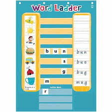 Educational Insights Word Ladder Pocket Chart
