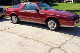 Image result for Crimson Red 1984 Chrysler