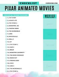 It is the home for a large back library of content from disney, both tv shows and movies. Which Pixar Movies Are On Disney Plus A Pixar Movie Checklist For Disney Pixar Animated Movies Pixar Movies Disney Pixar Movies