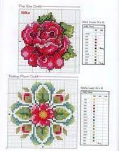 Choose from 3,000+ designs or upload your own photo. 410 Diamond Painting Vorlagen Ideen In 2021 Kreuzstich Kreuzstichmuster Sticken Kreuzstich
