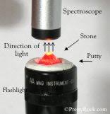 Use A Spectroscope