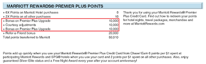 Chase business credit card customer service numbers. Chase Marriott Rewards Premier Plus Upgrade Bonus Courtesy Adjustment Points Posted 30k Instead Of 20k