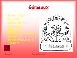 Signe astrologique du 21 mai au 21 juin. Caracteristiques Et Signification Des Signes Astrologiques Ppt Video Online Telecharger