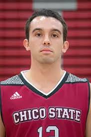 2020-21 Men's Basketball Roster