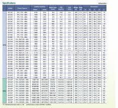 Lg Compressor Cross Reference And Lg Rotary Compressor Catalog Refrigerant R134a Buy Lg Rotary Compressor Catalog Lg Compressor Cross Reference And