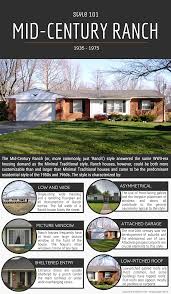 Check spelling or type a new query. Style 101 Mid Century Ranch Is Architecture