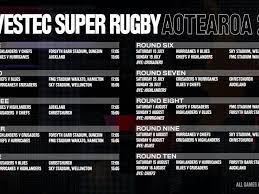 Provence rugby vs montauban at stade maurice david 7th may 2021. Investec Super Rugby Aotearoa Ready To Kick Off In June Chiefs Rugby News