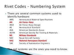 Solid Shank Rivet Codes