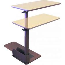 Periodic table of elements download. Ez Lift Chair Recliner Table