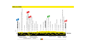 Friendly, efficient service, a very well run hotel with attention to detail. Hoch Hinaus Die Profile Der Tour De France Radsport Bildergalerie Kicker