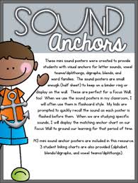 sound anchor charts