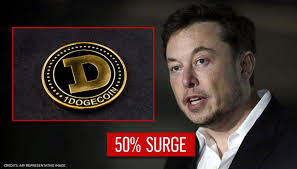 Is this what elon musk wanted? Elon Musk Tweets In Support Of Dogecoin Cryptocurrency Boosts Market Value