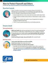 Wear a disposable mask (a respirator) in public. How To Protect Yourself And Others