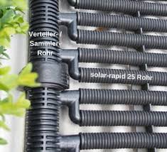 Pool Selbstbau Der Blog Rund Um Das Thema Pool Selbstbau Solare Poolheizung Und Poolpflege Poolheizung Poolpflege Diy Poolheizung