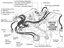 Wiring diagram for 1986 toyota pickup 22r thank you for visiting our site this is images about wiring diagram for 1986 toyota pickup 22r posted by benson fannie in wiring i need a wiring diagram for my 86 toyota 4x4. 1985 Toyotum Pickup Wiring Harnes