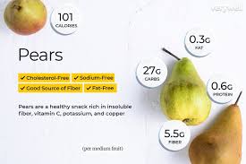 pear nutrition facts calories carbs and health benefits