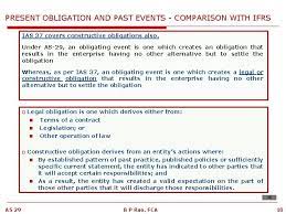 Provisions in accounting are an amount set aside to cover a probable future expense, or reduction in the value of an asset. Accounting Standard 29 Provisions Contingent Liabilities And Contingent