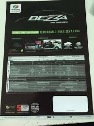 Dlm video ni hanya dapat 155km/h sahaja. 2016 Perodua Bezza Full Specifications Leaked Autofreaks Com