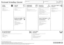 Personal Branding Contenuto Visibilita Credibilita E Dire Piu No She Factor Branding Personal Branding Infografica