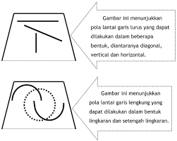 Maybe you would like to learn more about one of these? Http Repositori Kemdikbud Go Id 20898 1 Modul 20pjj 20seni 20tari 20kelas 209 20semester 20genap Pdf