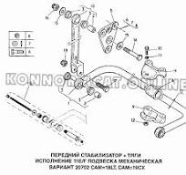 Втулка, проставка (5010294991) | konnor-auto.ru