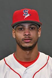 Rockies Top Prospects