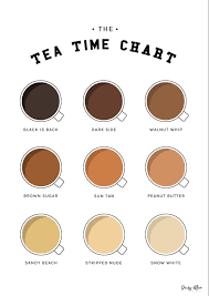 Tea Time Chart Available In A3 A4 And A5 Size