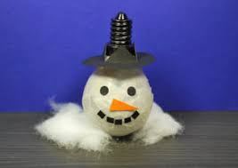 Deshalb sollten sie auch jede gelegenheit und jeden anlass dazu nutzen, etwas interessantes mit ihnen selbst herzustellen. Bastelideen Zum Winter Kinderspiele Welt De