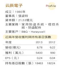 (), 塒(埘), , , , 溡(), 榯, (), , (), , , 鰣(鲥), , , 嵵, 蒔(莳), ,. é»ƒå­äº®å¼µä¸–å¿ å¼µå§¿çŽ²å®¶æ— é«˜ç«¯ç–«è‹—6547åŸºäºž3176äº'è¾°2390 ç†±è¡€æµæˆæ²³ ç—žå®¢é‚¦