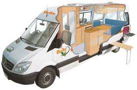 Britz Campervans For Hire Australia Mercedes Sprinter Camper Motorhome Hire Campervan Hire