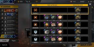 Here is the list of available features for free fire. The Complete List Of Free Fire Rank Season 12 Prizes Push Your Rank Now Dunia Games