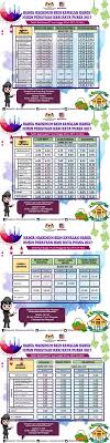 Translated, the word hari raya quite literally means day of celebration. Hari Raya Puasa 2017 Malaysia