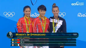 China's 施廷懋 (shī tíngmào) & 昌雅妮 (chāng yǎnī) won gold in women's 3m springboard synchro final at the 17th fina world aquatics championships in duna aréna in budapest. æ–½å»·æ‡‹hashtag On Twitter