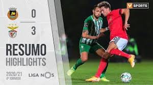 Highlights Resumo Rio Ave 0 3 Benfica Liga 20 21 4 Youtube