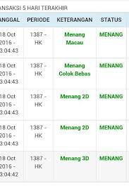 Mcity bandar wla sanggup bayar hadiah 2d.95 3d.950 4d.9 jt bisa bet 100 perak. Paito Sidney Singapore Hongkong 3d Lg Ya Ndot Double Bet Sekali Lg Hattrick Salam Wd Facebook