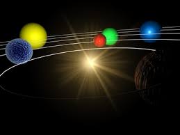 How To Make A Solar System Model At Home For A School
